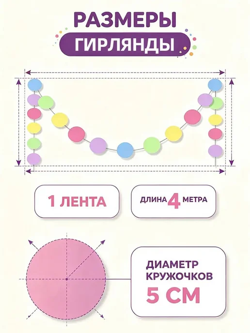 Бумажная гирлянда-растяжка, 450 см, 2 шт, 2 шт, фото 5