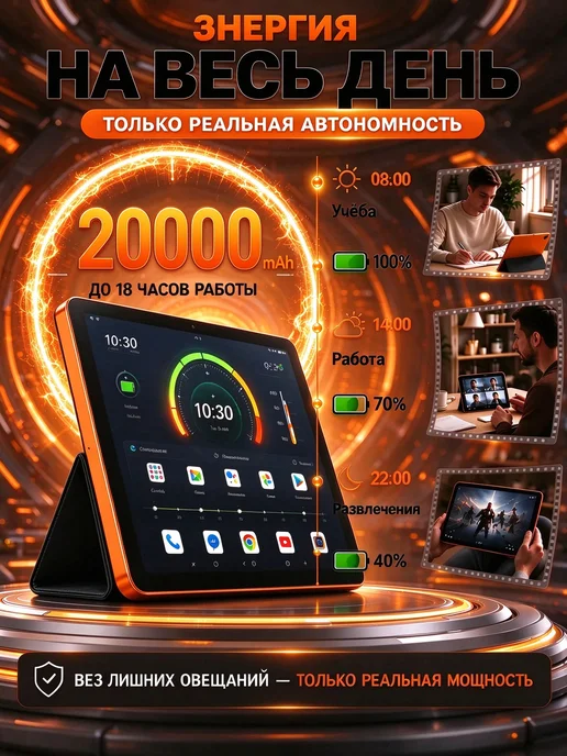 Игровой планшет андроид Pad17Pro (EAC) 11,6" 120 Гц, вариант, фото 2