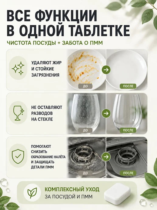 Таблетки для посудомоечной машины Природа Дома, 100 шт, 100 шт, фото 8