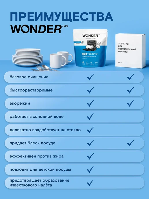 Таблетки для посудомоечной машины WONDER LAB 100 шт, эк, 100 шт, фото 8