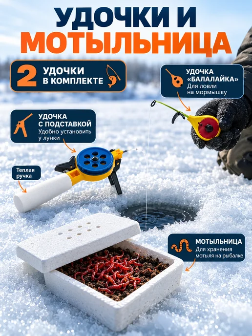 CampKit Набор для зимней рыбалки с ящиком снастей 31в1 в подарок, зеленый, фото 4