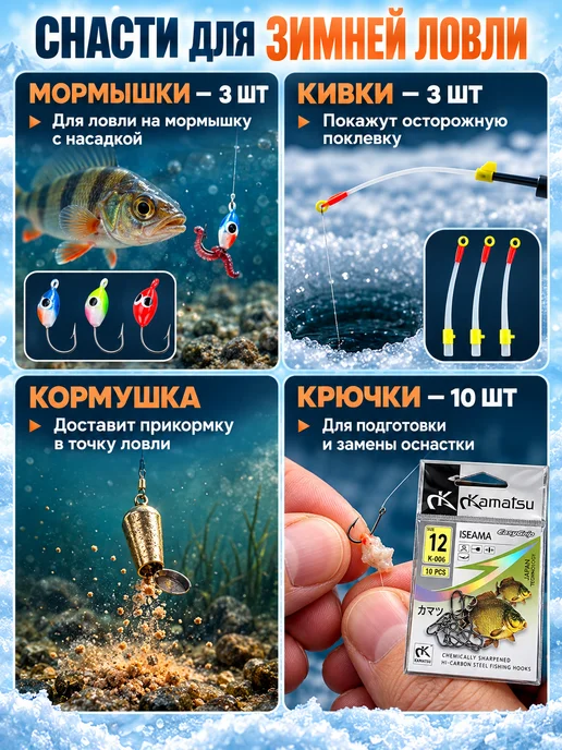 CampKit Набор для зимней рыбалки с ящиком снастей 31в1 в подарок, зеленый, фото 6