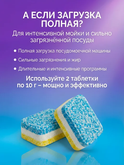 Таблетки для посудомоечной машины Frau Schmidt Compact, вариант, фото 4
