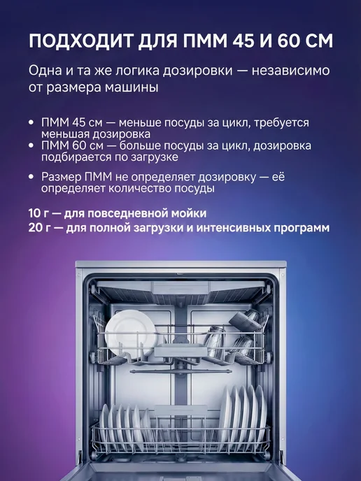 Таблетки для посудомоечной машины Frau Schmidt Compact, вариант, фото 5
