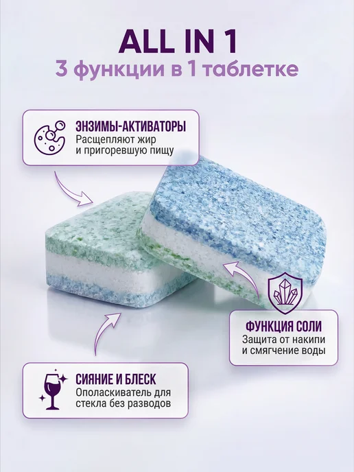 Таблетки для посудомоечной машины "Все в 1", 40 шт, 40 шт, фото 2
