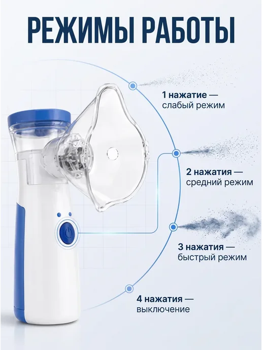 Ингалятор небулайзер портативный детский и взрослый, синий, фото 2