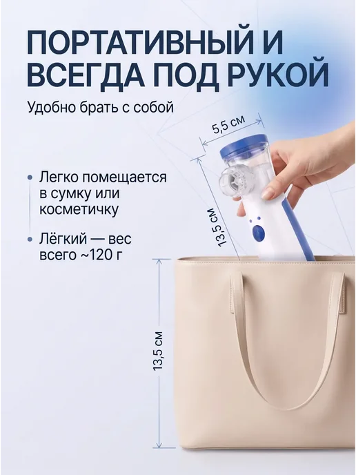 Ингалятор небулайзер портативный детский и взрослый, синий, фото 7