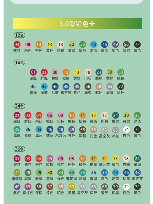 Грифели для цветных карандашей, 12 шт, 3 мм, 12 шт, фото 8