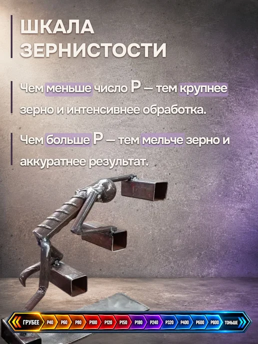 Круг шлифовальный, Диск шлифовальный на липучке 125 мм, Р180, вариант, фото 2