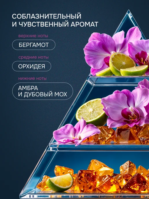 Гель для душа женский парфюмированный "Амбра и Орхидея", вариант, фото 2