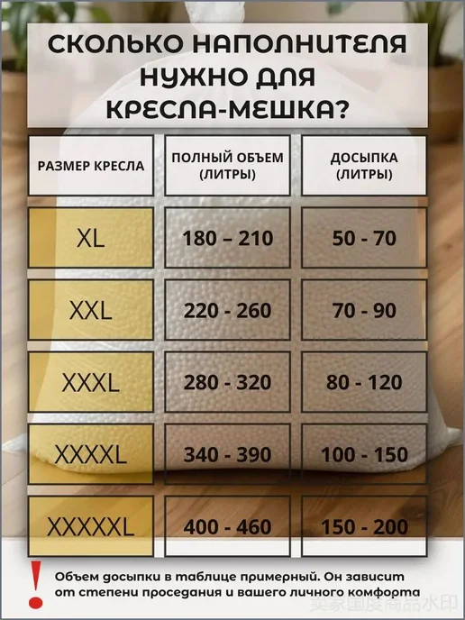 Наполнитель для кресла-мешка, пенополистирол, 77 л, 77 л, фото 3