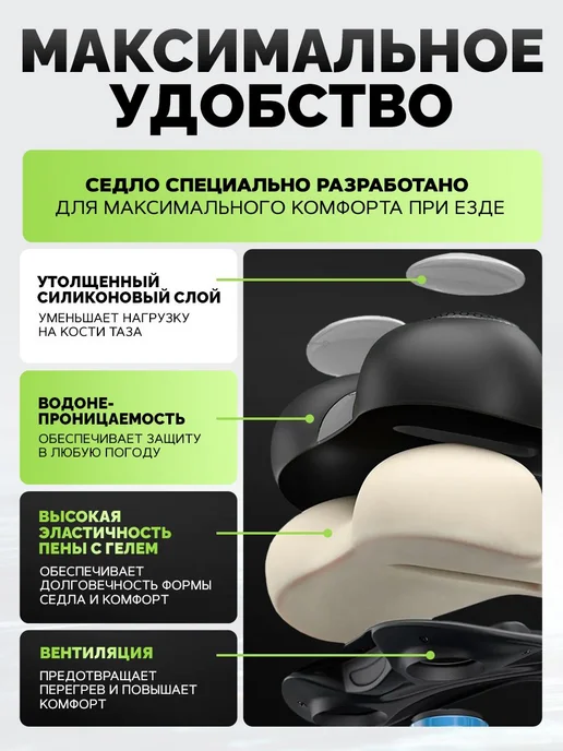 Седло для велосипеда гелевое комфортное спортивное SF-4, вариант, фото 2