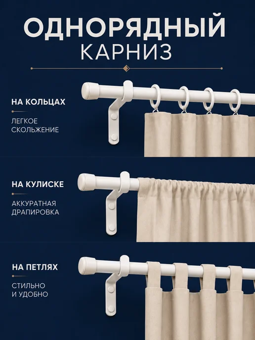 CorniseArt Карниз для штор металлический однорядный 360 см, белый, фото 7