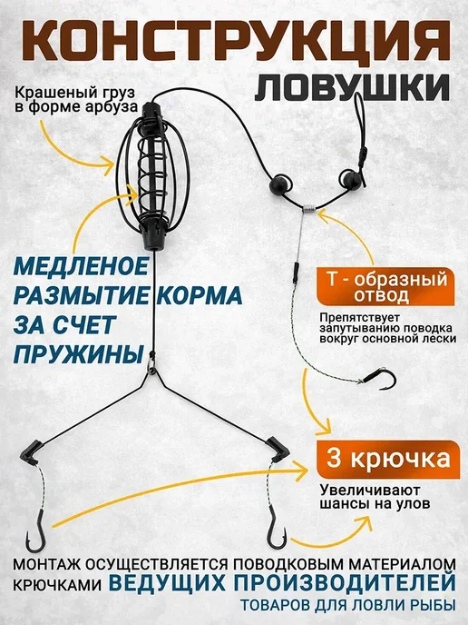 BoyaBy Кормушка оснащенная Арбуз 4 шт 45 грамм 3 крючка, 1 шт, фото 2