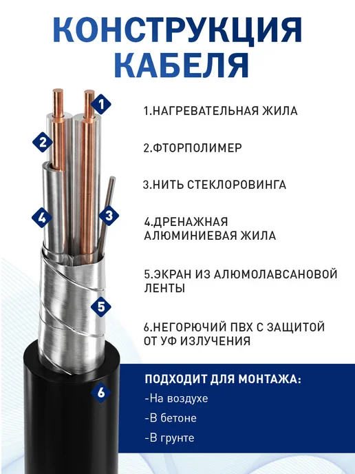Vetona Резистивная нагревательная секция De-icing 30 - 42, черный, фото 3