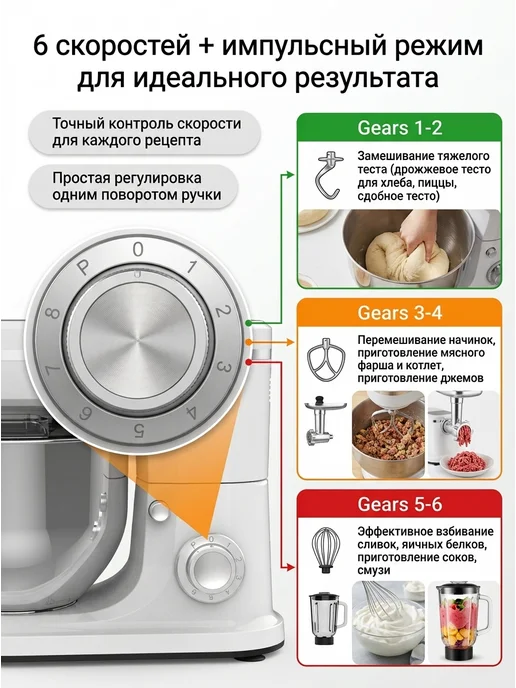Планетарный миксер 3 в 1 с мясорубкой, вариант, фото 2