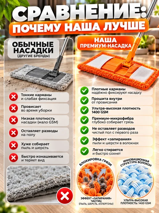 Насадки для швабры из микрофибры с карманами с двух сторон, зеленый, фото 2