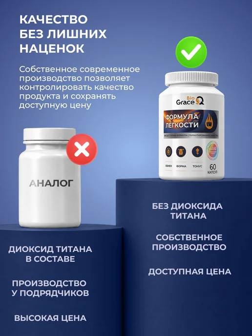 Жиросжигатель капсулы для похудения метаболизм спорт, вариант, фото 5