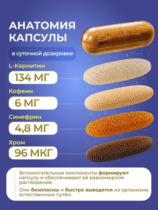 Жиросжигатель капсулы для похудения метаболизм спорт, вариант, фото 8