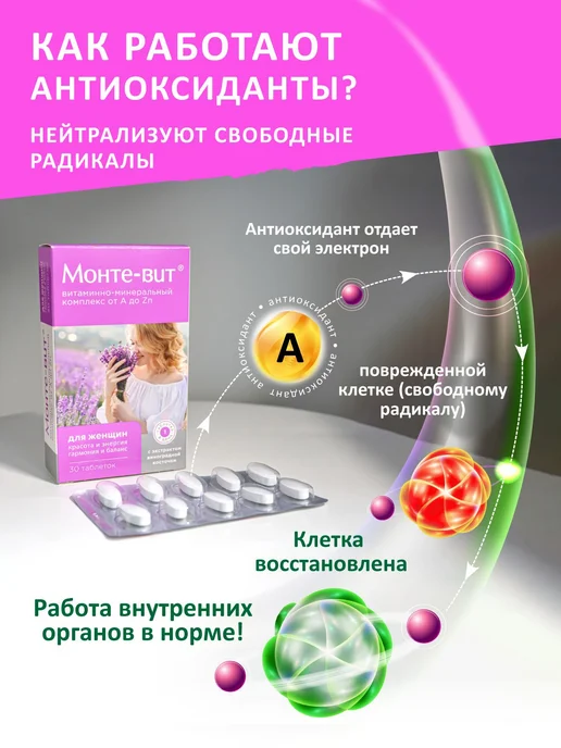 Витамины для женщин антиоксиданты коэнзим Q10 таблетки, вариант, фото 3
