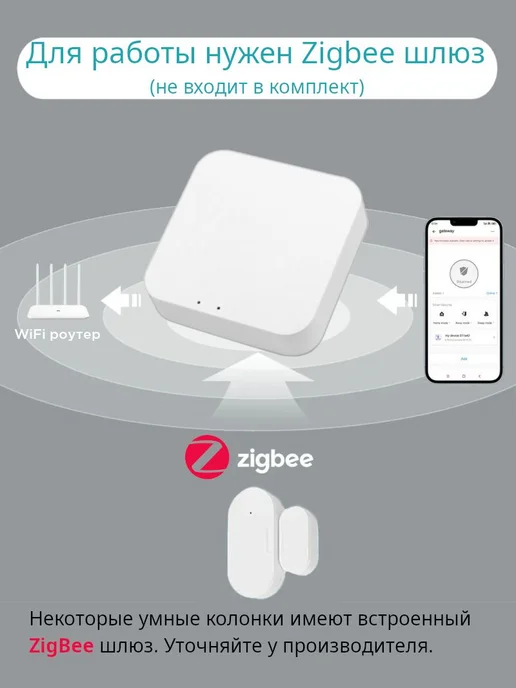 Датчик открытия двери Tuya ZigBee, белый, фото 2