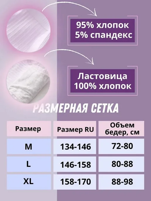 Комплект трусов брифы Узел 120 г, 120 г, фото 2