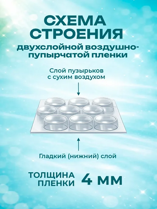 Пупырчатая пленка для упаковки, 0,4м х 5м, двухслойная, 0,3 м, 10 м, фото 2