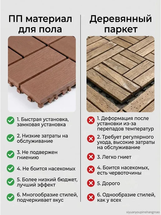 Садовый паркет 300х300х20 мм, ДПК, 9 шт, 300x20 мм, 9 шт, фото 2