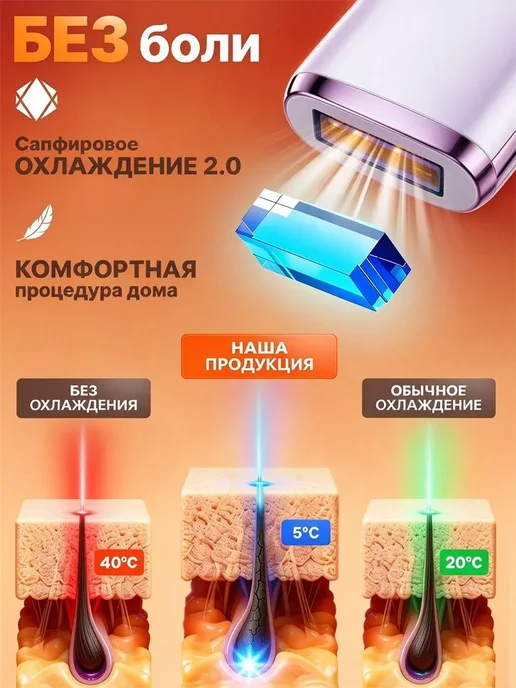 Нет бренда Фотоэпилятор для удаления волос IPL, домашний лазерный, белый, фото 3