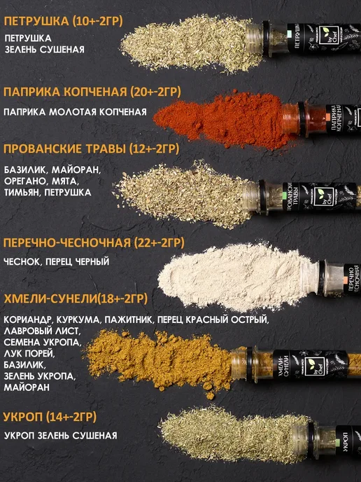 Набор специй приправ подарочный на день рождения, на день рождения, фото 6