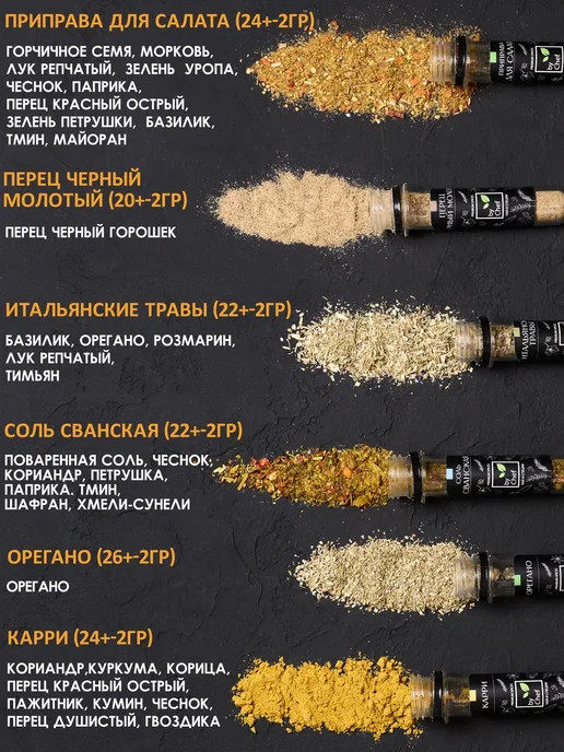 Набор специй приправ подарочный на день рождения, 24 шт, фото 7