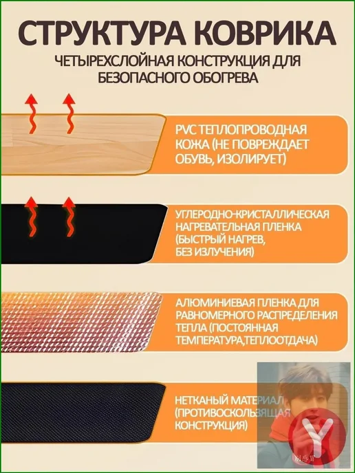 Коврик с подогревом для дома, вариант, фото 5