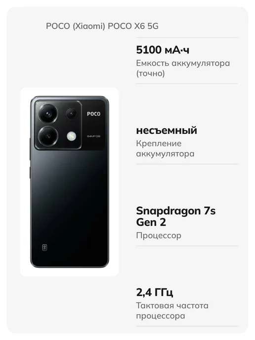 Смартфон Xiaomi Poco X6 12/256 ГБ, черный, фото 4