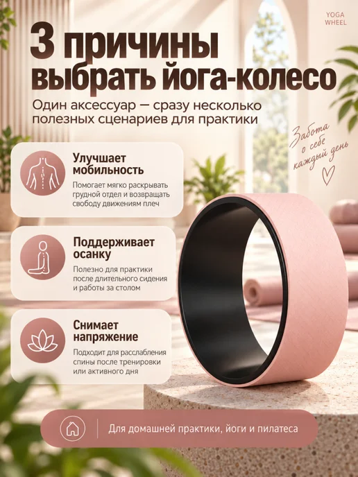 MuLinSen Йога колесо 33×13 см для растяжки спины пилатеса фитнеса, 33x13 см, фото 2