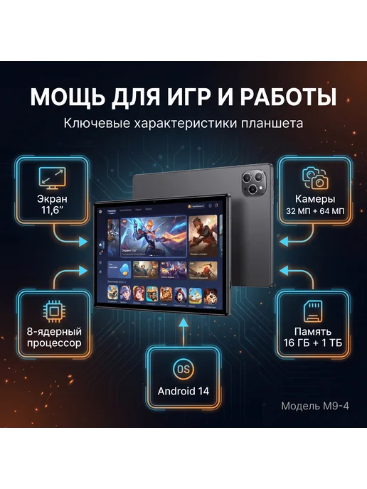 Планшет для работы и игр, Android 14, 16 ГБ ОЗУ, 1 ТБ, 16 ГБ, 1 ТБ, фото 6