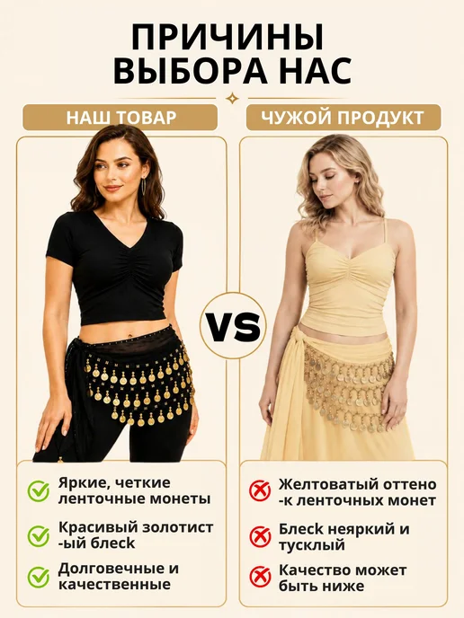 Танец живота на поясной цепочке из 72 монет, черный, фото 4