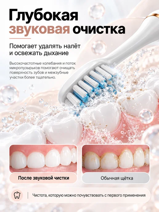 Электрическая зубная щетка 6 режимов 4 насадки, вариант, фото 7