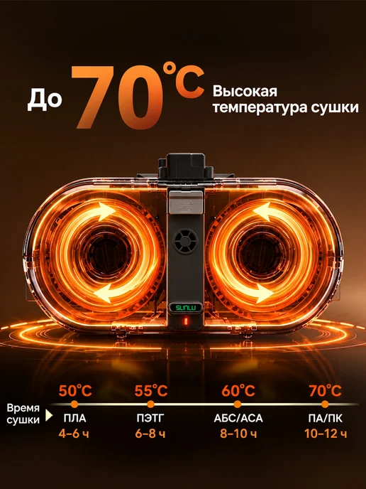 sunlu Нагреватель AMS Lite сушка филамента в Bambu Lab AMS Lite, черный, фото 3