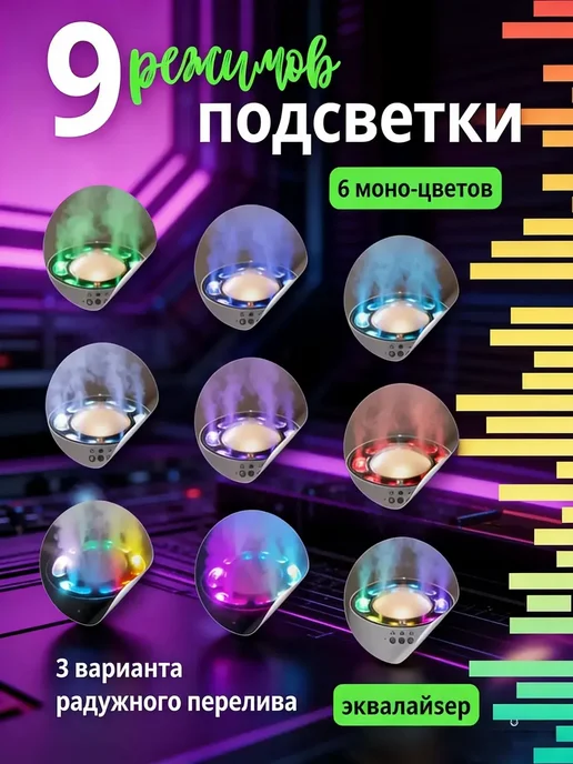 Тихий увлажнитель воздуха для комнат от сухости, белый, фото 5