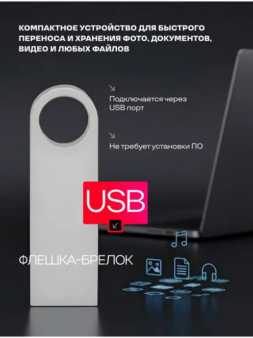 USB Flash накопитель 128 гб, 128 ГБ, в упаковке 200 г, фото 2