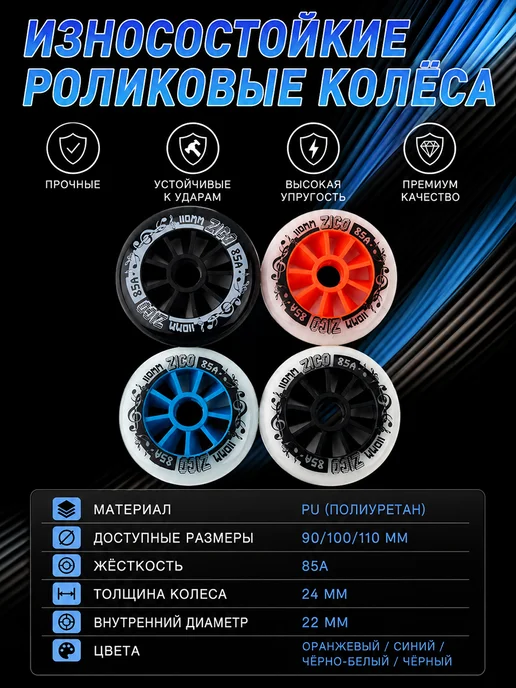 Колеса для роликовых коньков 90 мм, жесткость 85A, вариант, фото 2