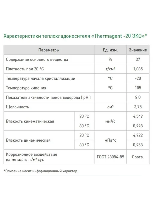 THERMAGENT Термагент Эко -20°C теплоноситель для отопления (20кг), 20 кг, фото 5