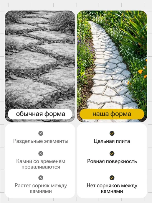 Форма для бетона Садовая дорожка, форма для садовых дорожек, вариант, фото 2