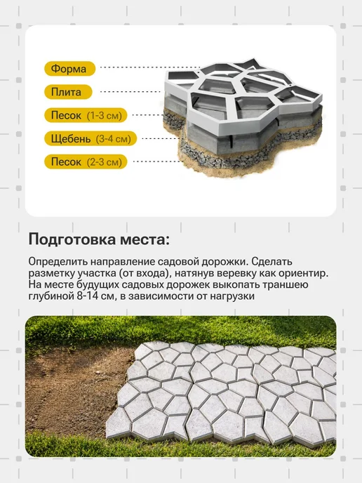 Форма для бетона Садовая дорожка, форма для садовых дорожек, вариант, фото 3