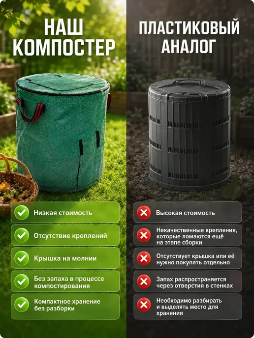Компостер садовый с окном на крышке 300л, 300 л, фото 2