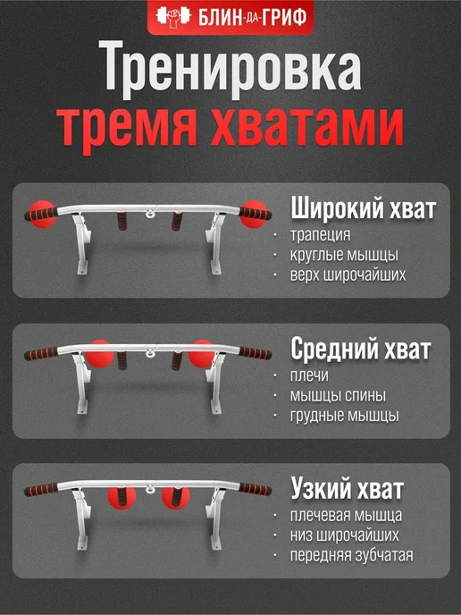 Турник настенный белый 3 хвата Спецназ, компактный, вынос, белый, фото 3