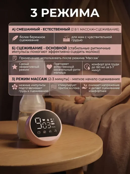 Молокоотсос электрический беспроводной портативный, вариант, фото 4