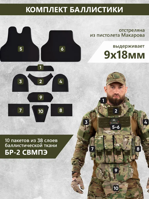 RusArmor Бронежилет Universal Armor мультикам с плитами и капами, зеленый, фото 2