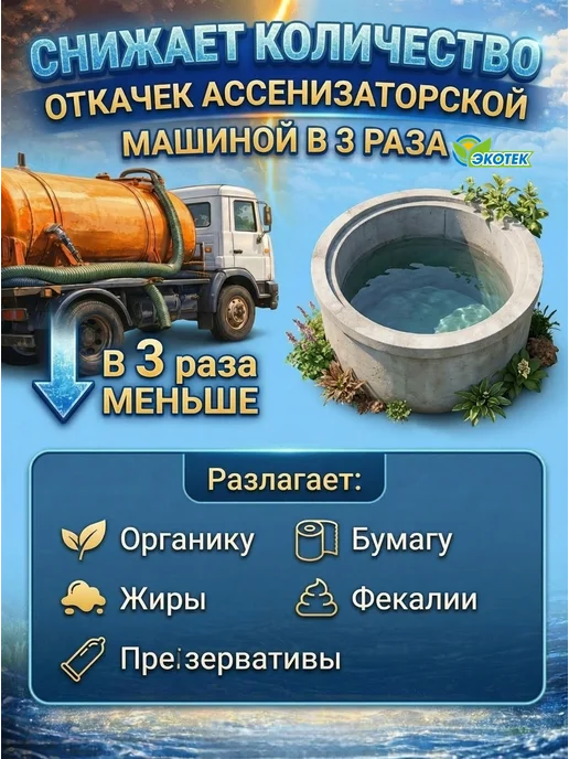 Нет бренда Бактерии для септиков и выгребных ям - ЭКО СЕПТИК, вариант, фото 3