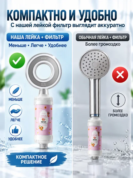 Фильтр для душа с ароматом лаванды, очищает от жесткой воды, фиолетовый, фото 2